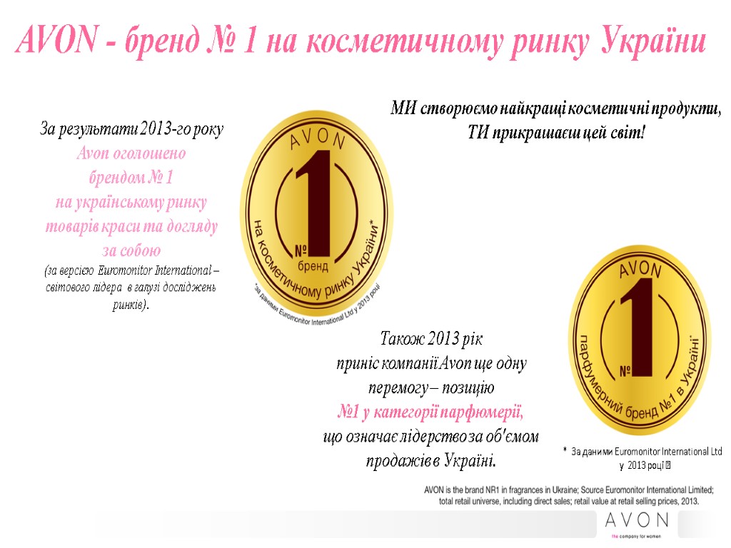 AVON - бренд № 1 на косметичному ринку України За результати 2013-го року Avon